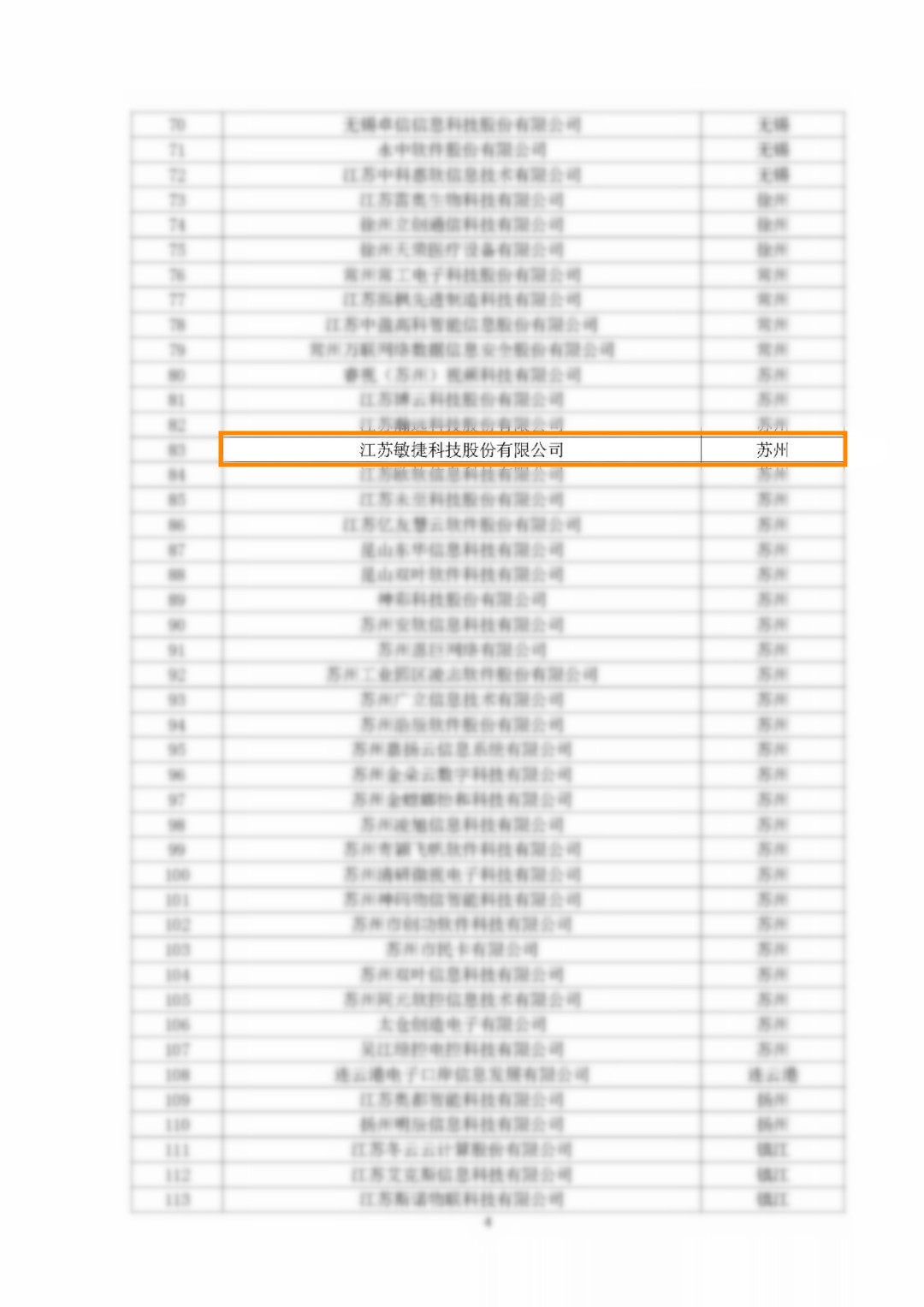 1671527523264430.jpg 2022 企业核心竞争力.jpg