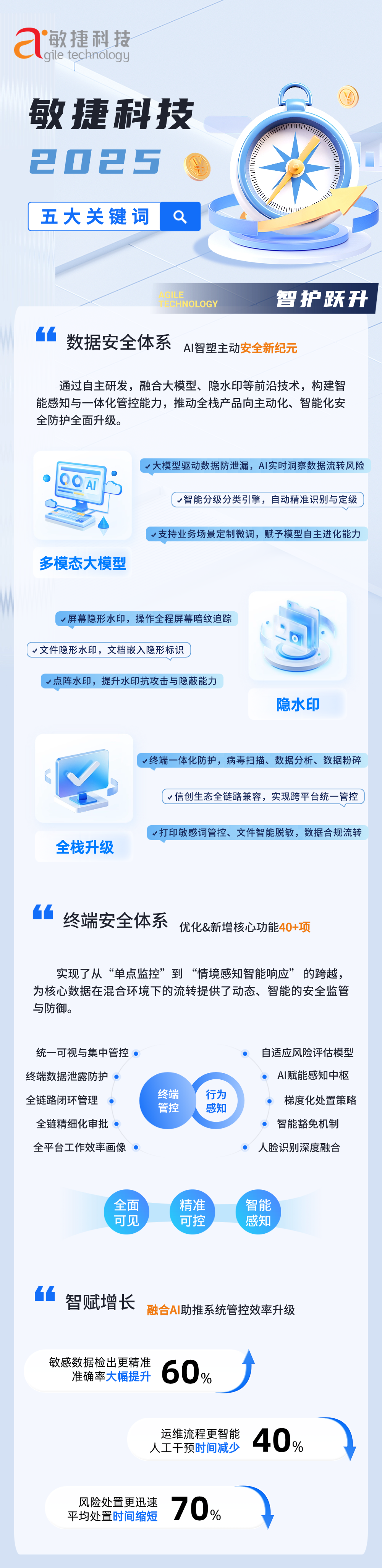 稿定设计-1.png